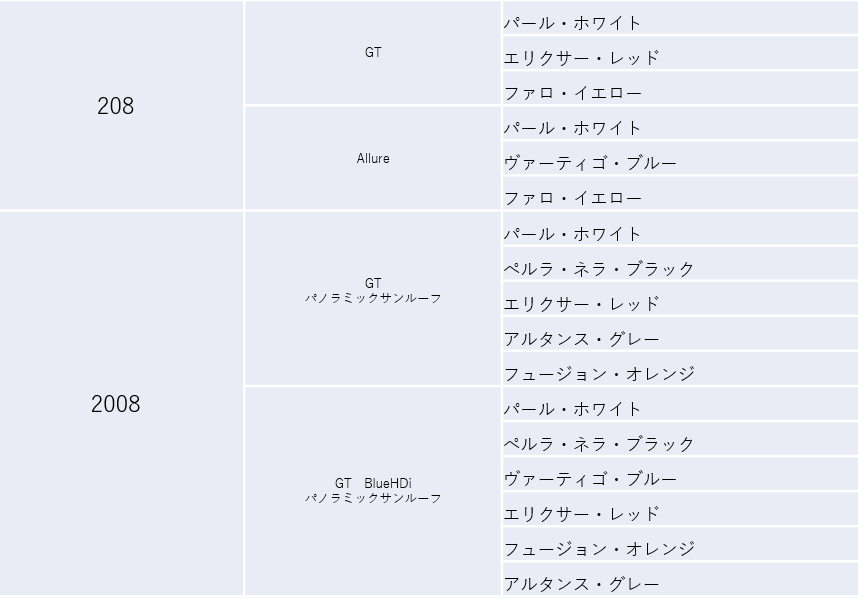 新車　即納車がたくさん🙄✨