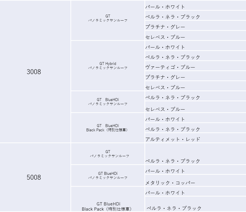 新車　即納車がたくさん🙄✨