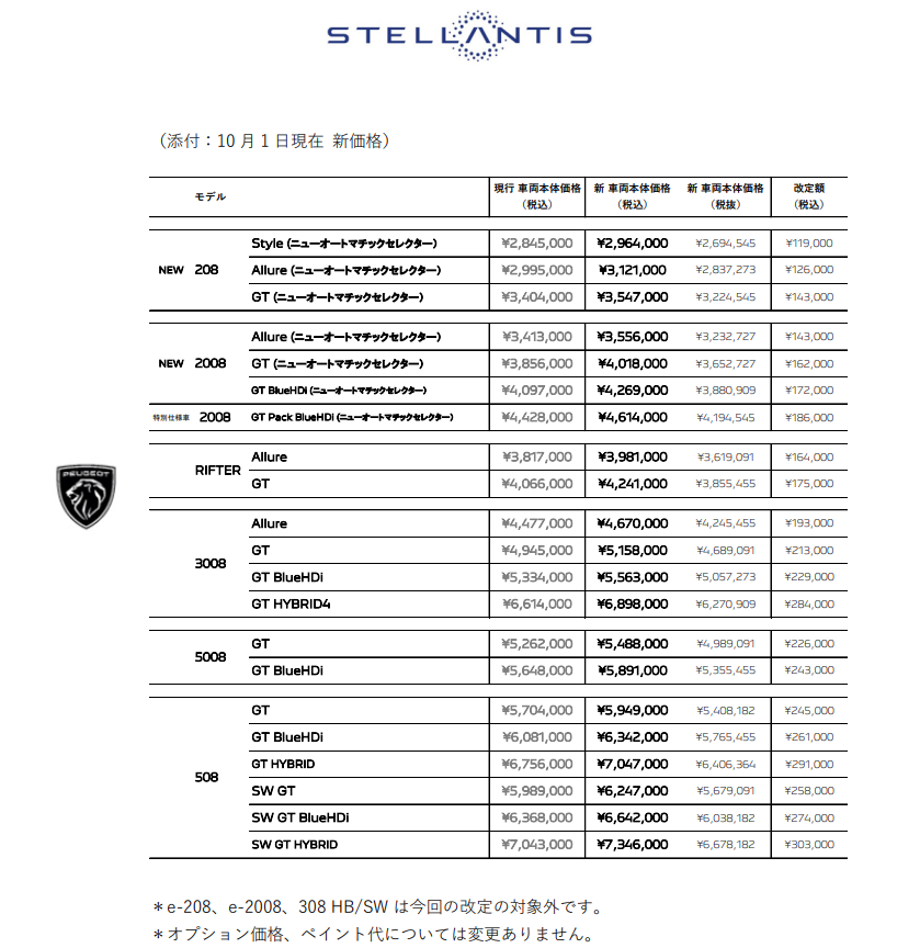 １０月１日～価格改定のお知らせ